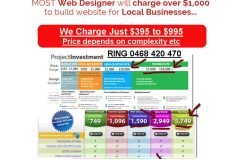Gold Coast Local Business Website Design